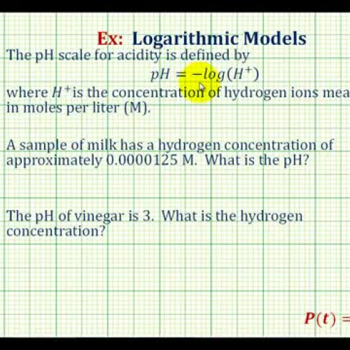 Logp H Scale Ex