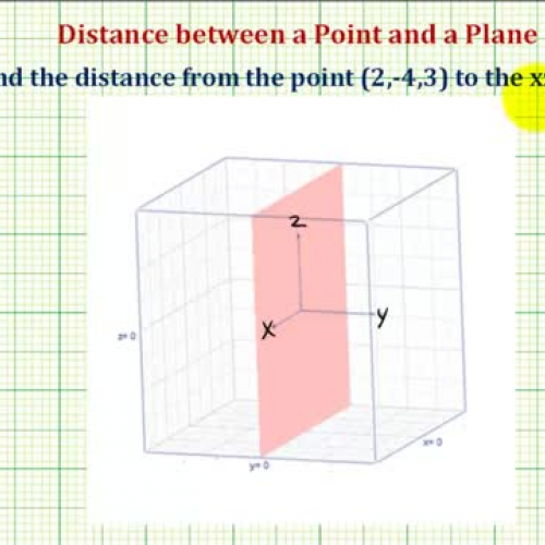 Point Coordinate Plane Distance3 D Ex