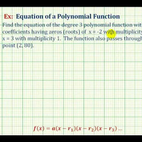 Poly Function Given Zeros_ Point Ex1