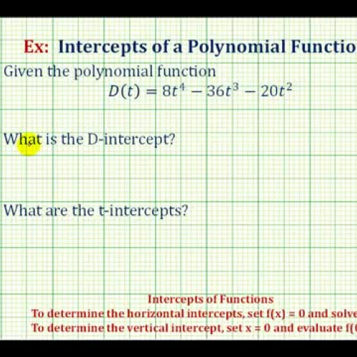 Poly Intercepts Function Notation Ex