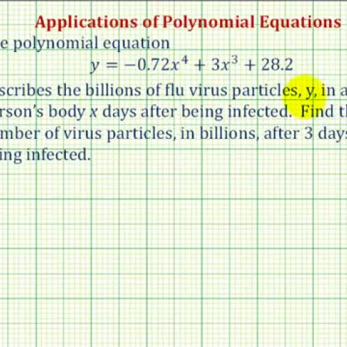 Polynomial Equation App Virus Ex