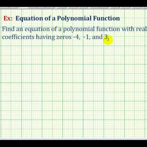 Polynomial Function Given Integer Zeros