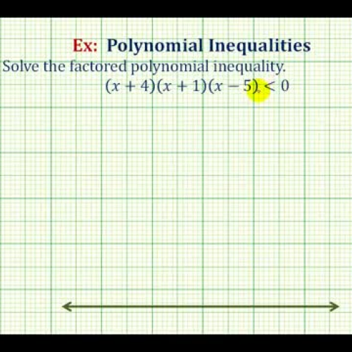 Polynomial Inequality Ex1