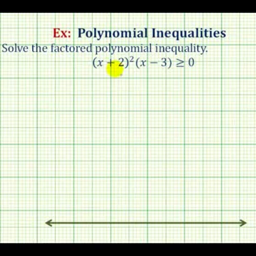 Polynomial Inequality Ex2