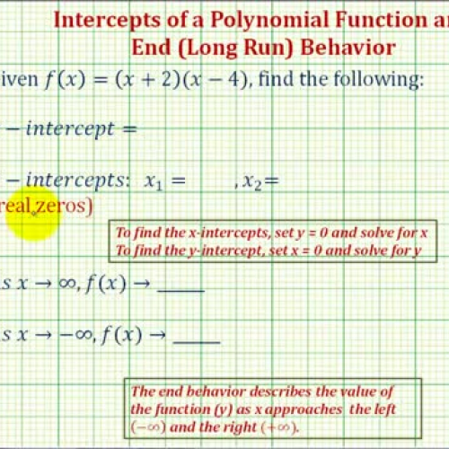 Polynomial Intercepts End Behavior Ex1