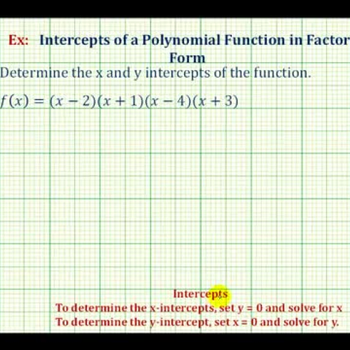 Polynomial Intercepts Factor Form Ex