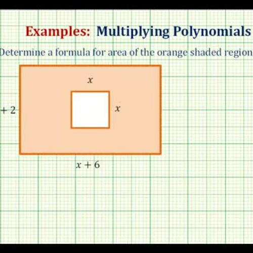 Polynomial Mult Area Shade Region Ex