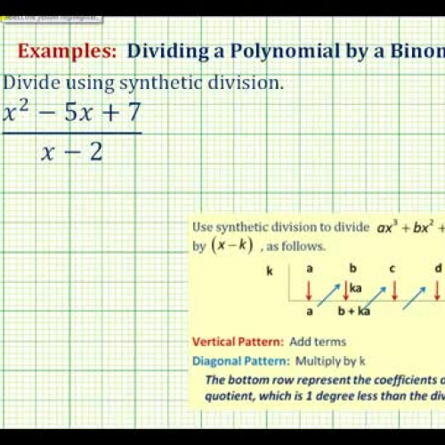 Polynomial Synthetic Div Ex1