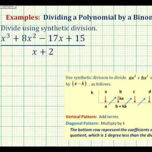 Polynomial Synthetic Div Ex2