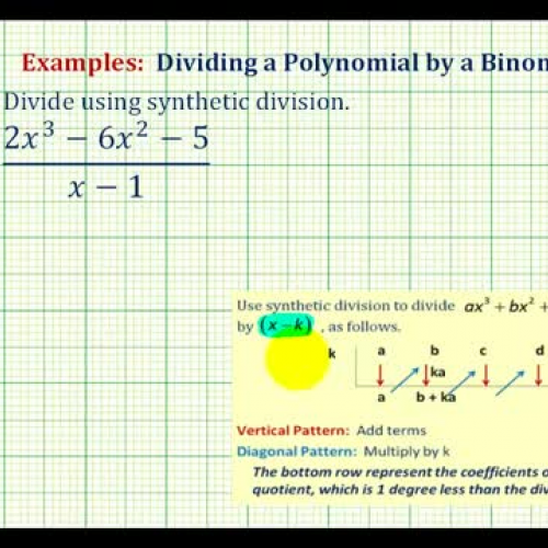 Polynomial Synthetic Div Ex3