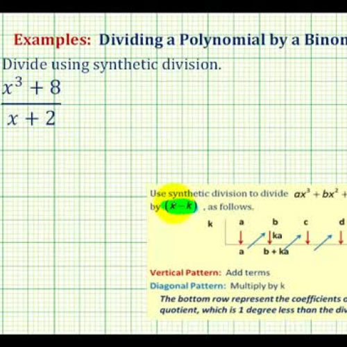 Polynomial Synthetic Div Ex4