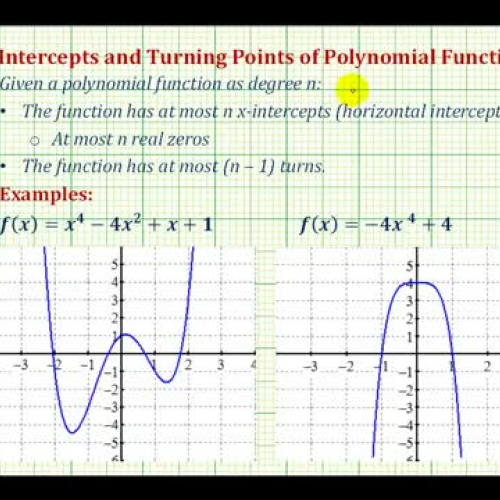 Polynomial Turn Pt_ Intercepts