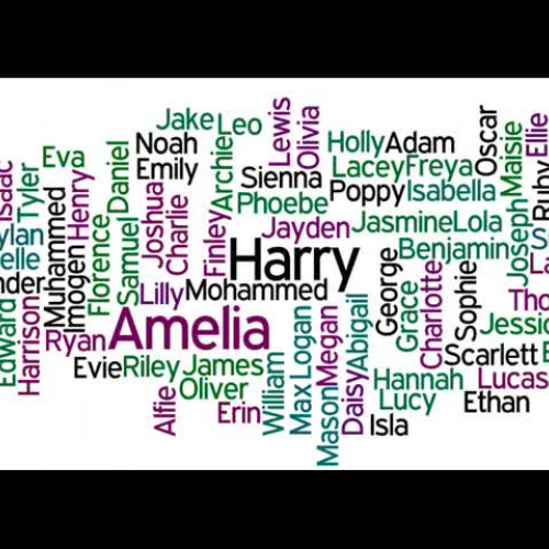 personal-information