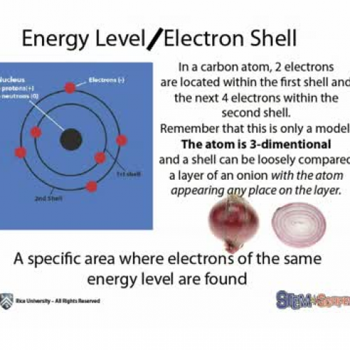 Chemistry Vocab - Week 4