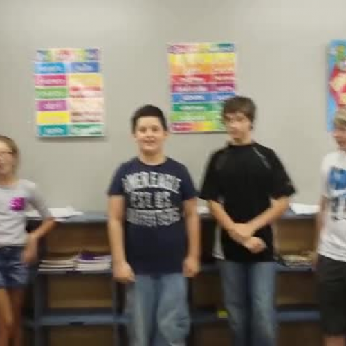 8th Grade Spanish TWO El Cuerpo Video