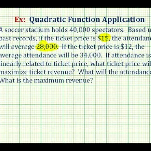 Quad App Max Revenue Linear Model Ex