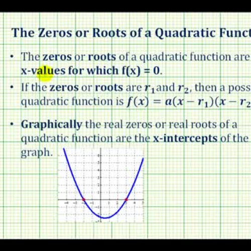 Quad Function From2 Real Zeros