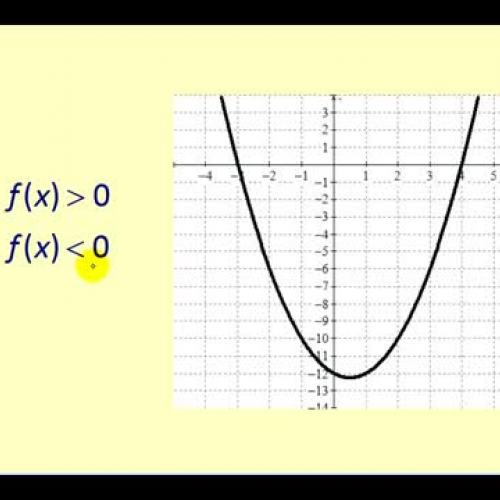 Quad Inequalities