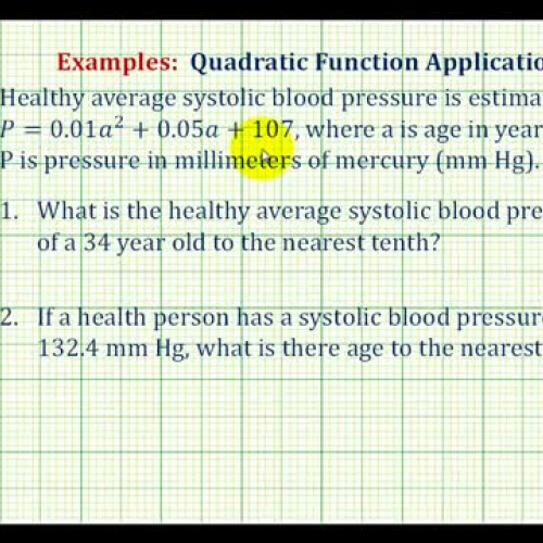 Quadratic App Blood Pressure Ex