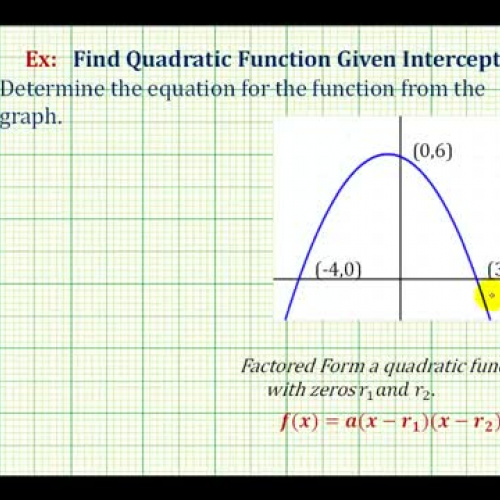 Quadratic Function Given Intercepts Ex