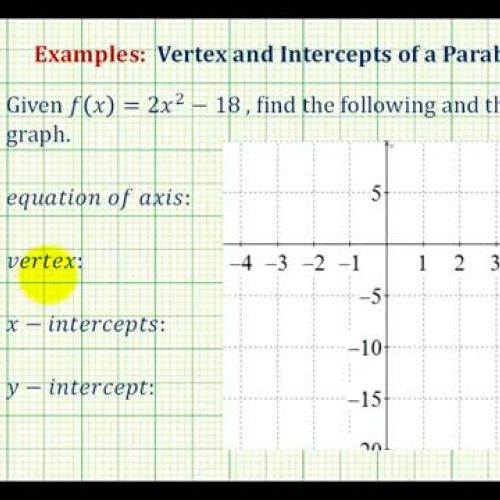 Quadratic Function Graph Components Ex A