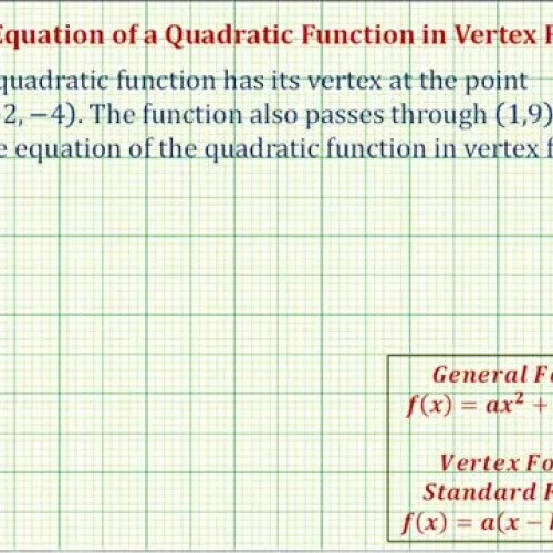 Quadratic Function Vertex Form Vertex Point E