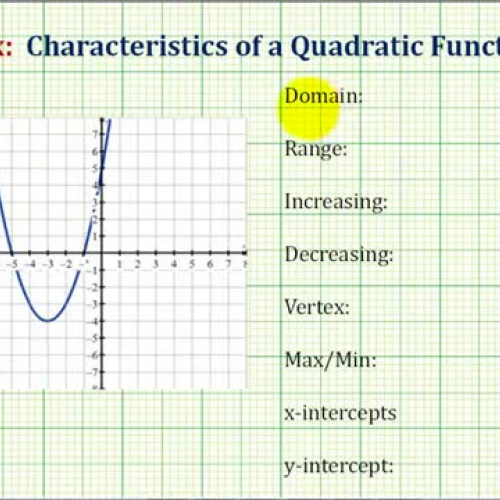 Quadratic Graph Characteristics Ex1