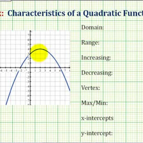 Quadratic Graph Characteristics Ex2