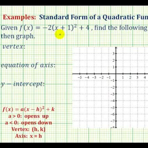 Quadratic Graph Std Form Ex1