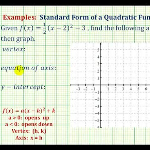 Quadratic Graph Std Form Ex2