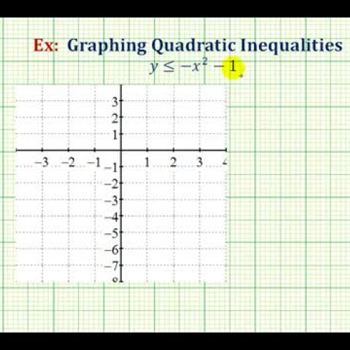 Quadratic Inequality Graph Ex2