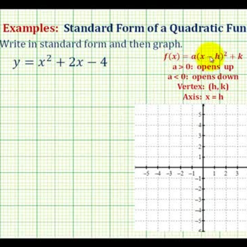 Quadratic Std Form Graph Ex1