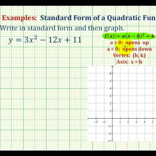 Quadratic Std Form Graph Ex2