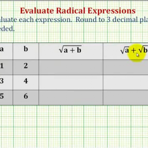 Radical Expression Calculator Ex