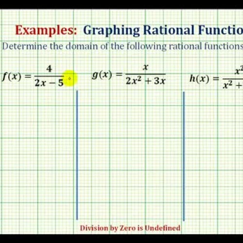 Rational Function Domain Ex