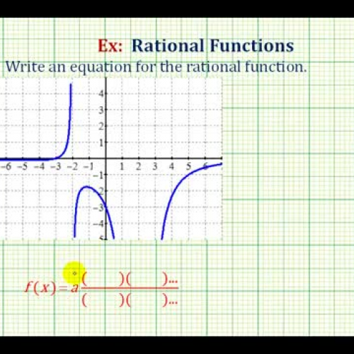 Rational Function From Graph2 V A Ex5