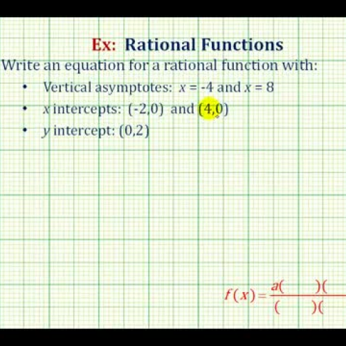 Rational Function Given Info Ex1