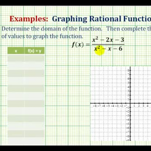 Rational Function Graph Ex5