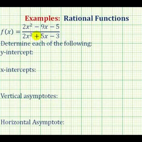 Rational Functions Intercepts Asymptotes Ex1