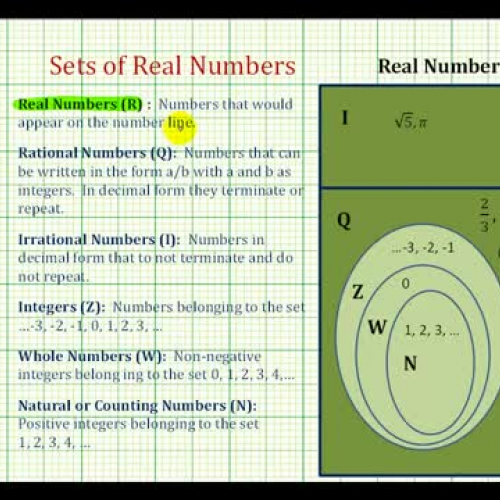 Real Number Sets Ex