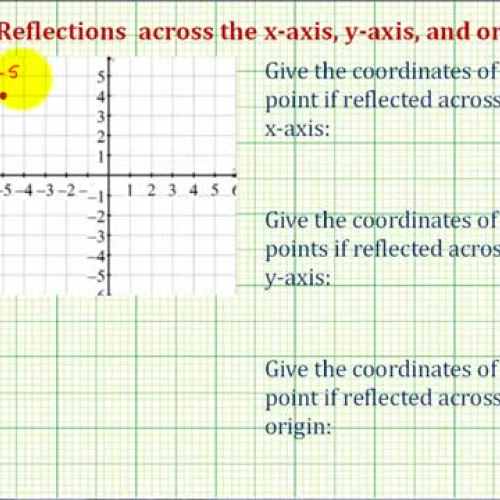 Reflection Point Ex