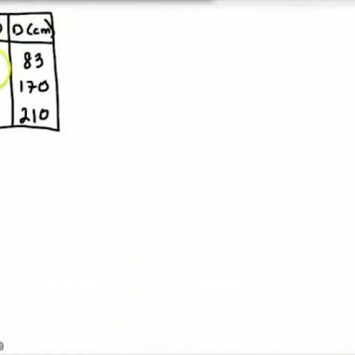 Introduction to Graphing in Science_2
