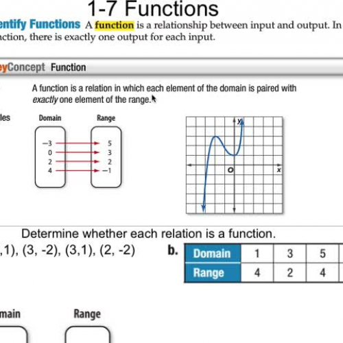 1-7 Functions Part 1