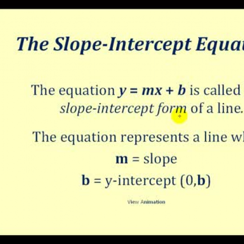 Slope Intercept Graph Lesson