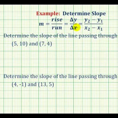 Slope Two Points Ex2