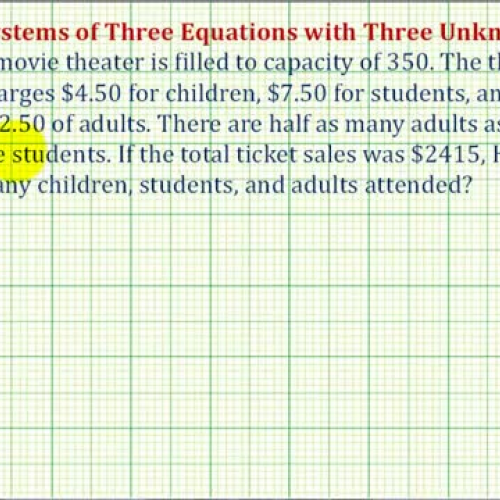 System3 Equation Ticket Sales