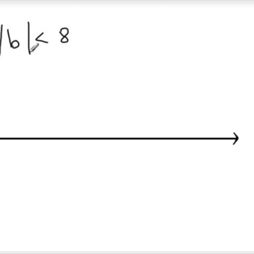 Absolute Value Inequalities