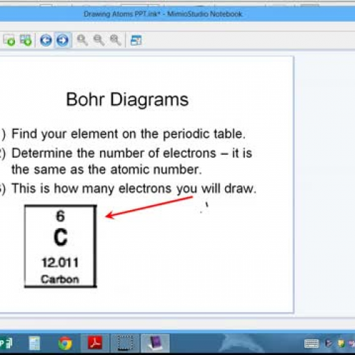 Drawing Atoms Video Explanation