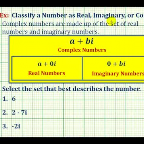 Set Real Imag Complex Ex