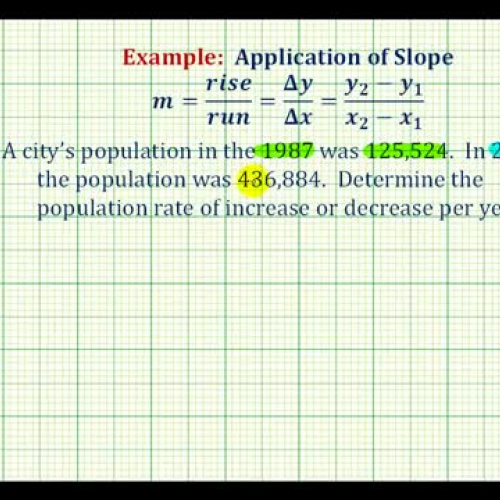 Slope App Population Ex